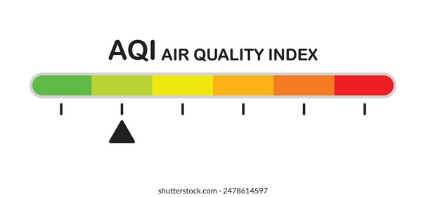 Color scale AQI air quality index, linear sensor scale, air purity indicator, air pollution measurement.