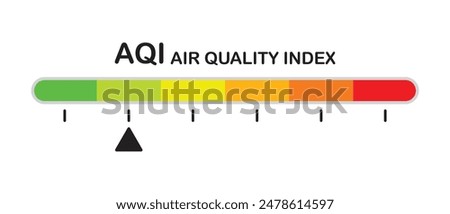 Color scale AQI air quality index, linear sensor scale, air purity indicator, air pollution measurement.