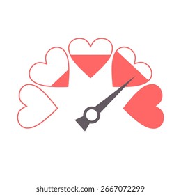 Escala de color con iconos de flecha y forma de corazón. El icono del dispositivo de medición. Señal del indicador. Ilustración en estilo plano. Elemento de indicador de infografía colorido. Medidor de amor