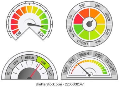 Color scale with arrow from no to max and change in indicators. Measuring device icon tachometer, speedometer, quality detector. Colorful infographic gauge element from poor to good, speed changes