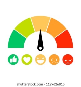 Color scale with arrow from red to green and the scale of emotions. The measuring device icon- sign tachometer, speedometer, indicators. Vector illustration.