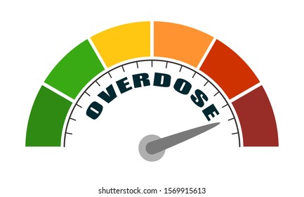 Color scale with arrow from red to green. The measuring device icon. Sign tachometer, speedometer, indicators. Illustration in flat style. Colorful infographic gauge element. Overdose text