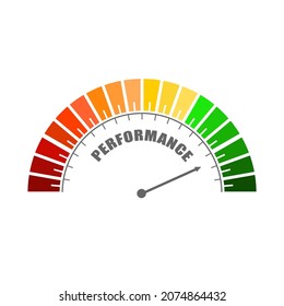 Color scale with arrow from red to green.