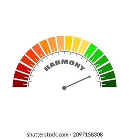 Color scale with arrow from red to green.