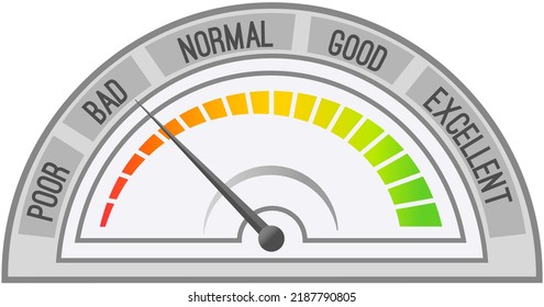 Color scale arrow from red to green and change in indicators bad. Measuring device icon tachometer, speedometer, quality detector. Colorful infographic gauge element from poor to good, speed changes