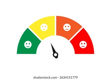 Color scale with arrow from red to green and the scale of emotions. The measuring device icon, sign speedometer, indicators.