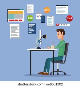 color scene background with web developer man in desk programming language