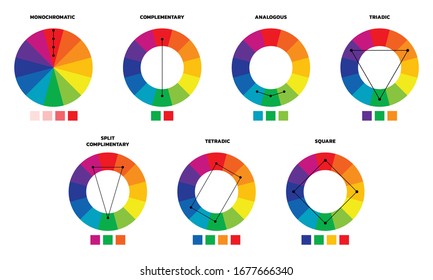 COLOR SCHEME PIE CHART WITH EXAMPLE COLOR