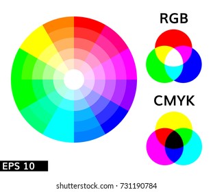 Color Scheme Smyk And Rgb Vector Spectrum