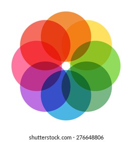 Color sign