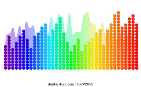 Color sound waves. Audio Wave Graph.
