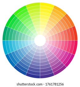 Color spectrum abstract wheel, colorful diagram background. Color wheel isolated on white background.