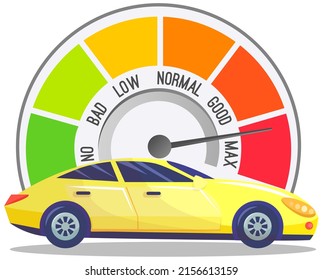 Color speedometer and yellow sport car. Tachometer with arrow and sectors isolated on white. Speedo with scales and pointers for measurement of speed and kilometers measuring instrument in automobile