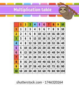 Tabla de multiplicación cuadrada de color de 1 a 100. Para la educación de los niños. Aislado sobre un fondo blanco. Con un lindo personaje de dibujos animados.