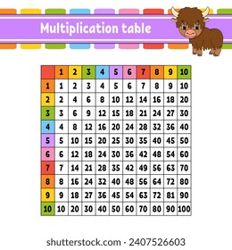 Tabla de multiplicación cuadrada de color de 1 a 100. Para la educación de los niños. Aislado sobre un fondo blanco. Con un lindo personaje de dibujos animados. Ilustración vectorial.