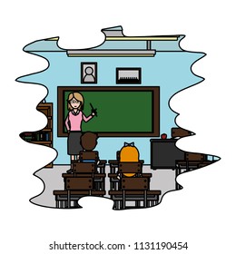 color students learning of knowledge teacher education