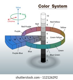 Color system for process, can use for business concept, education diagram, brochure object.