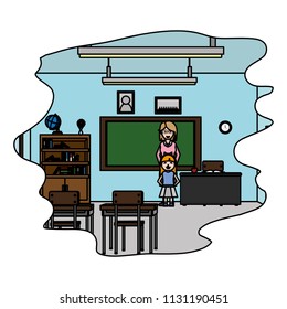 color teacher and student learning in the school classroom