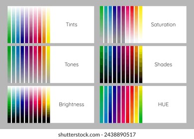 Color Theory Chart with Tints, Saturation, Tones, Shades, Brightness and HUE