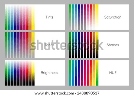 Color Theory Chart with Tints, Saturation, Tones, Shades, Brightness and HUE