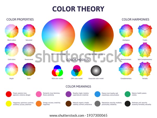 Color Theory Colour Tones Wheel Complementary Stock Vector (Royalty ...