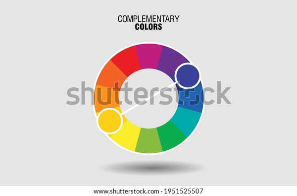 Color Theory, COMPLEMENTARY COLORS  isolate background