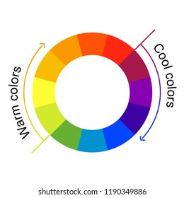 Color theory and color scheme. Cool and warm colors. Vector flat outline icon illustration isolated on white background.