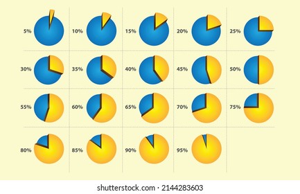 Usos de color de los gráficos circulares.