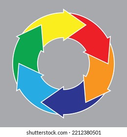 A Color Vector circle Arrow Illustration