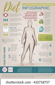 Color Vector Infographic Template About Woman Diet