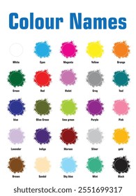 A color vector and color name kids  education