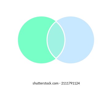 Color venn diagram, graph circle general intersection. Way of displaying information in form of crossing circles. Mathematical infographic. 2 cross area. Vector illustration