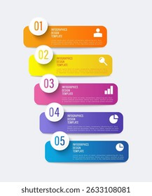 Infográfico vertical colorido de cinco etapas ou processos.