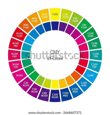 Color wheel with 24 colors complementary colors inside