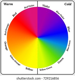 Color Wheel