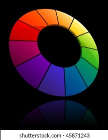 Color Wheel 3D.