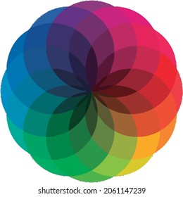 Color Wheel Business Pretty Vectors Stock Vector (Royalty Free ...