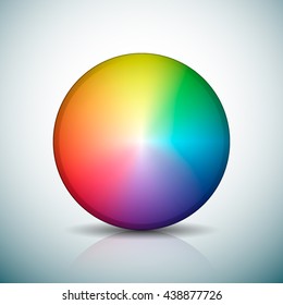 Color wheel button