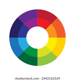 Color wheel chart. Primary secondary color palette. Artist painting guide. Vector illustration. EPS 10.