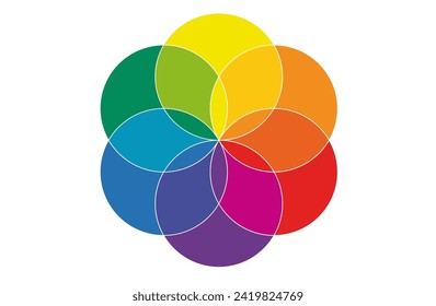 Color wheel. Circle Palette for Comprehensive Color Theory. Primary, Secondary, and Tertiary Colors in Harmonious Scheme