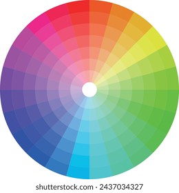 Color wheel circle. RGB color model. Isolated vector illustration.