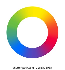 Color wheel circle spectrum isolated on white background, rainbow gradient, vibrant colours