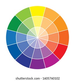 Color Wheel Or Color Circle With Twelve Colors