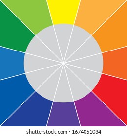 Color wheel or color circle with twelve colors