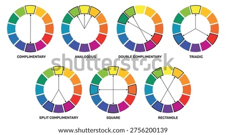 Color wheel combinations. Shades harmonious diagram or complementary, analogous, triadic scheme collection, colour theory learning, primary, secondary, tertiary visual design qualitative vector set Stock photo © 