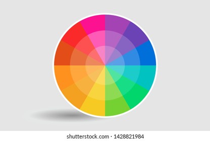 Warm Color Wheel Chart