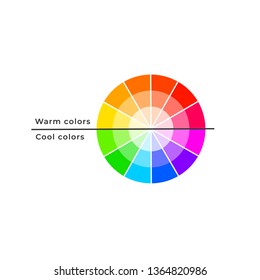 Color wheel divided by warm and cool colour temperature properties.