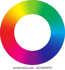 Color wheel, color gradation circle illustration