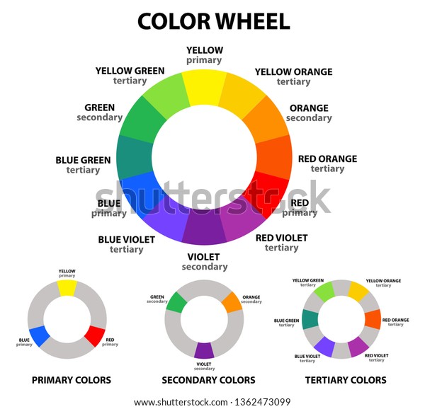 color-wheel-graphic-stock-vector-royalty-free-1362473099