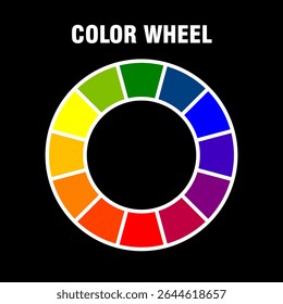 color wheel for guidance in drawing